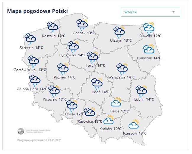 / IMGW-PIB METEO POLSKA /