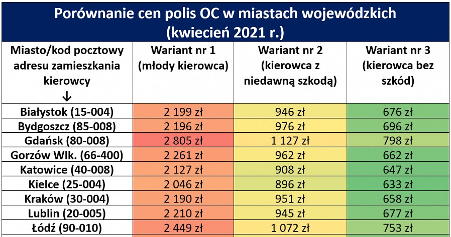 /Informacja prasowa