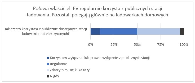 /Informacja prasowa