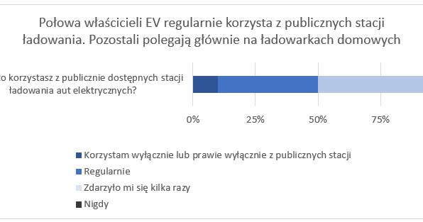 /Informacja prasowa