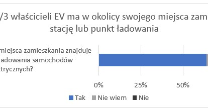 /Informacja prasowa