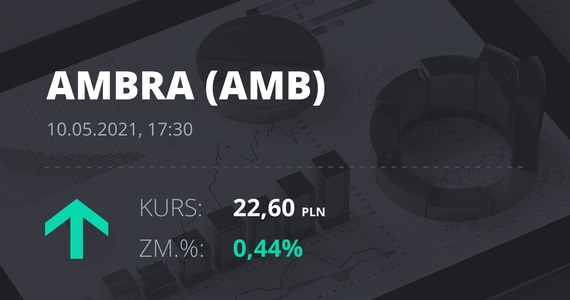 Las acciones de Ambra cotizan el 10 de mayo de 2021.