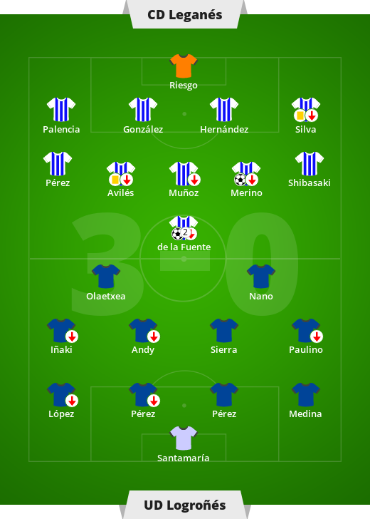 Leganés – UD Logroñés 3-0 (1-0)  Liga hiszpańska – 39. kolejka segundo grado