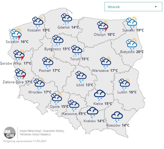 / IMGW-PIB METEO POLSKA /