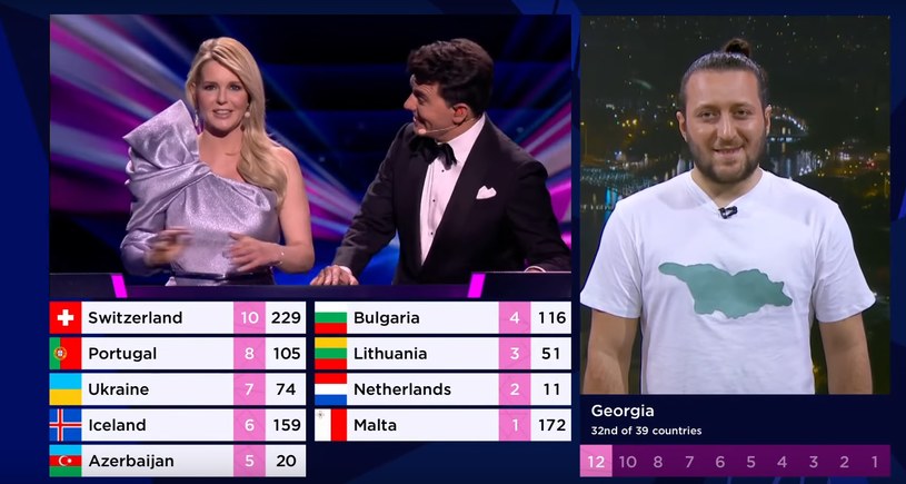 Przedstawiciel Gruzji podczas finału Eurowizji zdecydował się zaprezentować w koszulce przedstawiającej zarys jego kraju. Dlaczego uznano ją za polityczną deklarację? 