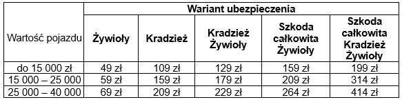 /materiały promocyjne