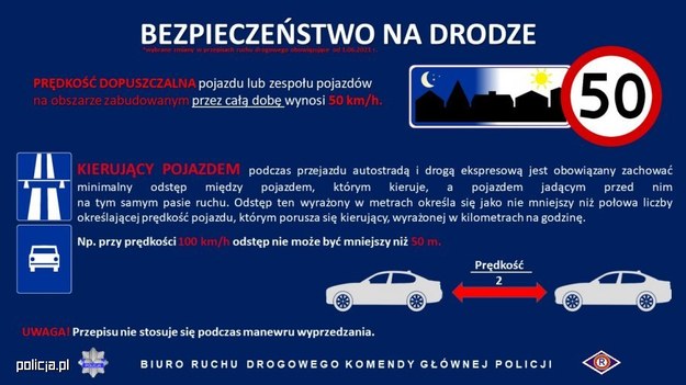 /Policja