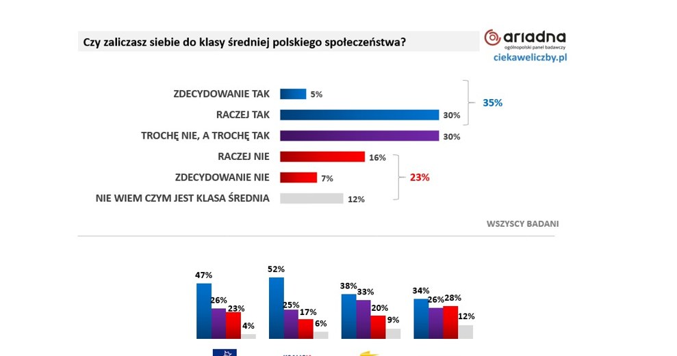 /Informacja prasowa