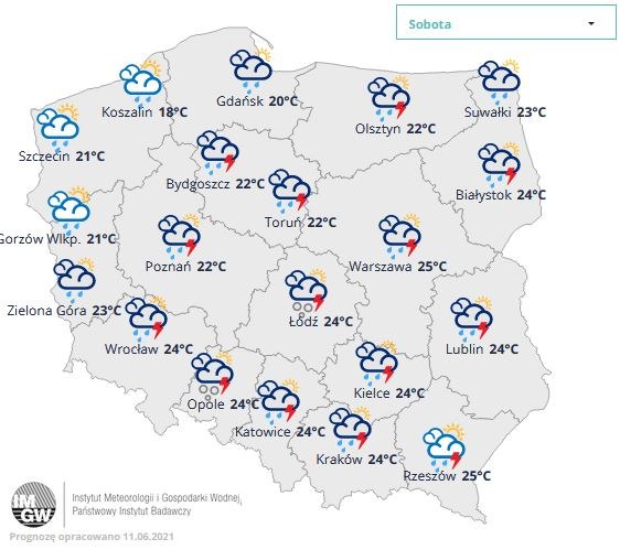 / IMGW-PIB METEO POLSKA /