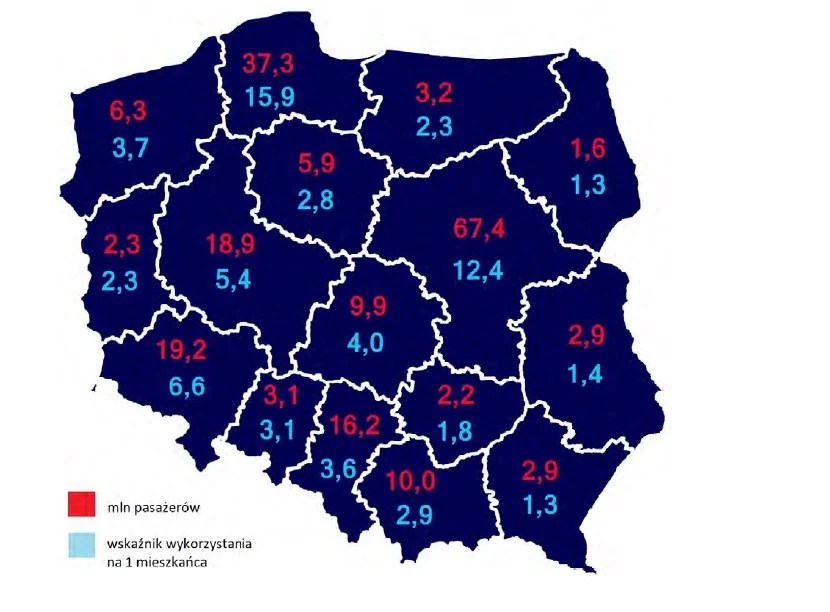 Wykorzystanie kolei w poszczególnych województwach