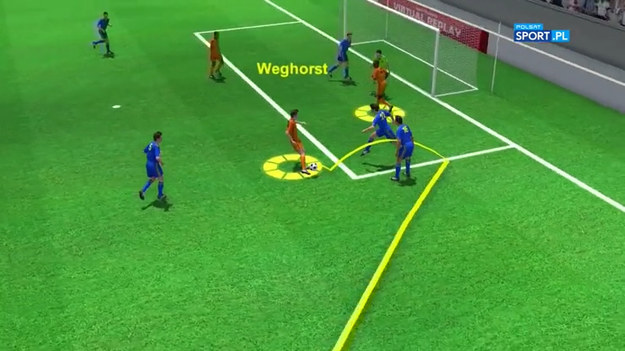 Animacja i analiza goli, które padły w spotkaniu pierwszej kolejki grupy C: Holandia - Ukraina (3:2).