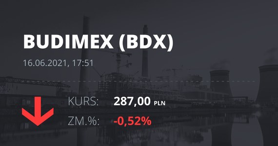 Cotización de las acciones de Budimex al 16 de junio de 2021