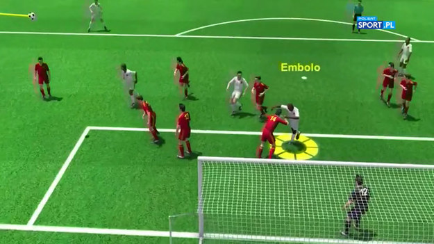 Animacja i analiza bramek, które padły w meczu pierwszej kolejki grupy A: Walia - Szwajcaria (1-1).
