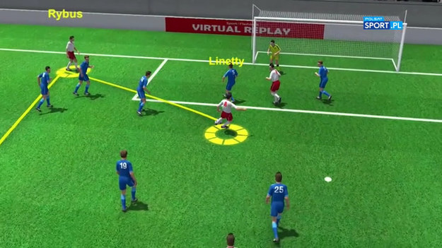 Animacja i analiza bramek, które padły w meczu pierwszej kolejki grupy E: Polska - Słowacja (1-2).