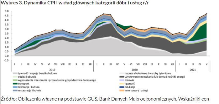 /Informacja prasowa