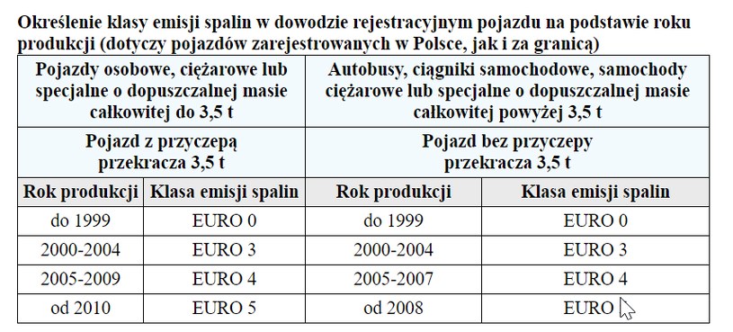 /Gazeta Podatkowa