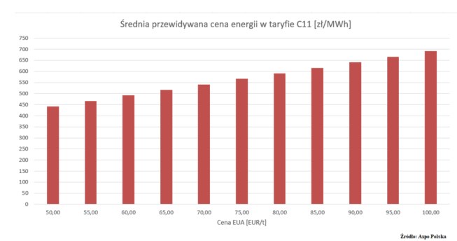 /Informacja prasowa