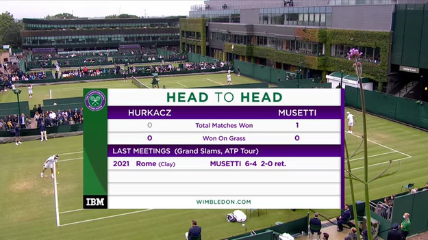 Hubert Hurkacz pokonał włoskiego tenisistę Lorenzo Musettiego 6:4, 7:6 (7-5), 6:1 w pierwszej rundzie wielkoszlemowego Wimbledonu.