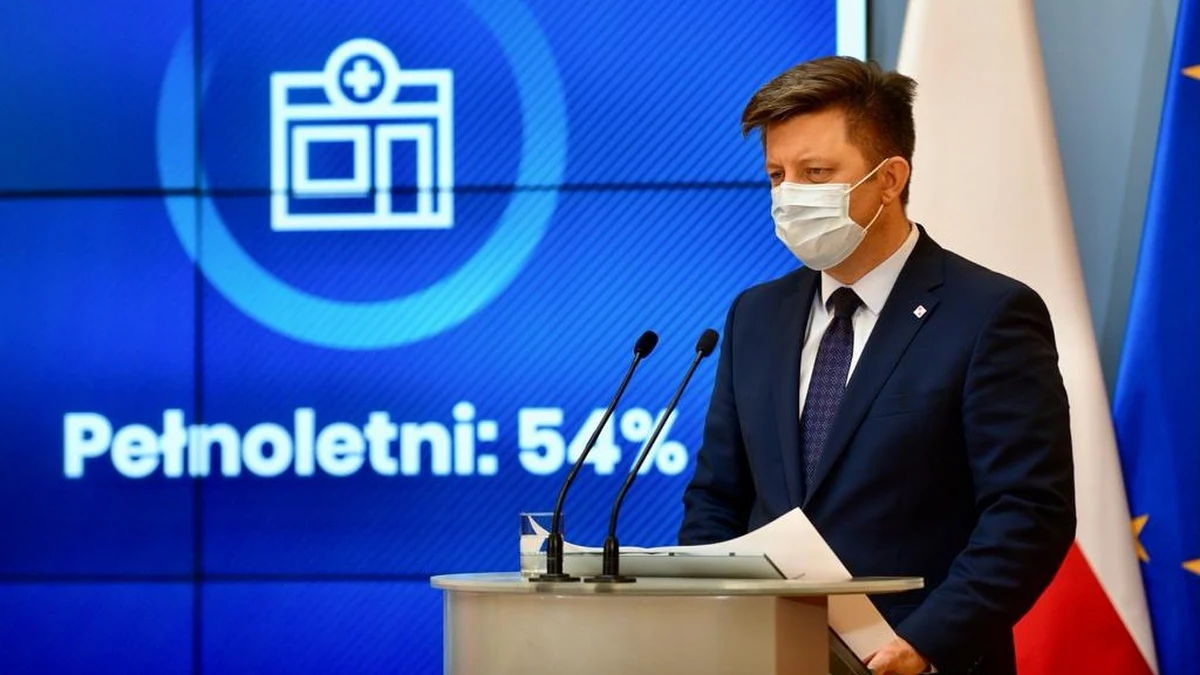 „Dzisiaj największym wyzwaniem jest przekonywanie Polaków do szczepienia, gdyż dynamika rejestracji na nie spada; w tym tygodniu blisko 1 mln dawek szczepionki nie pojechało do punktów, bo nie ma osób zainteresowanych szczepieniami” - mówił w czwartek szef KPRM Michał Dworczyk.