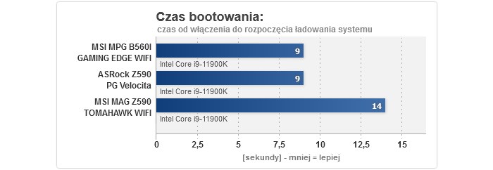 /ITHardware.pl