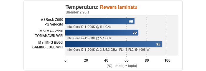 /ITHardware.pl