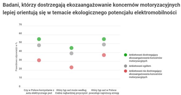 /Informacja prasowa