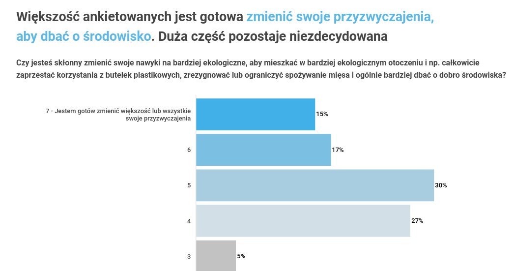 /Informacja prasowa