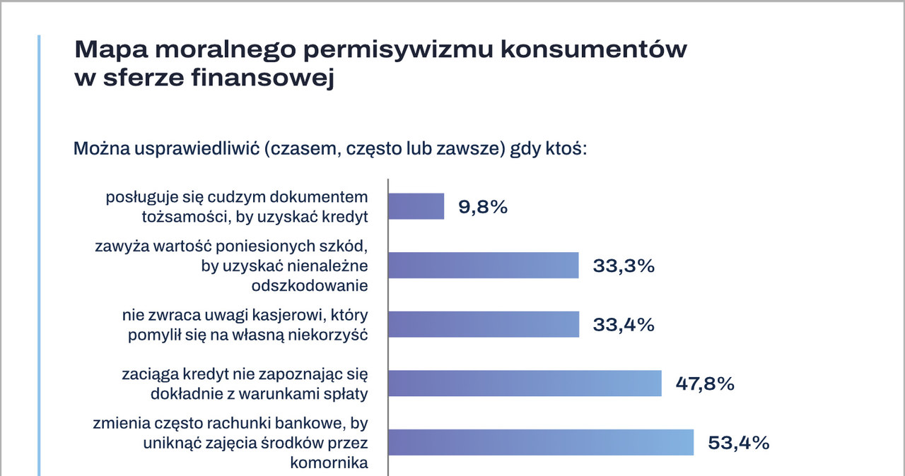 /Informacja prasowa