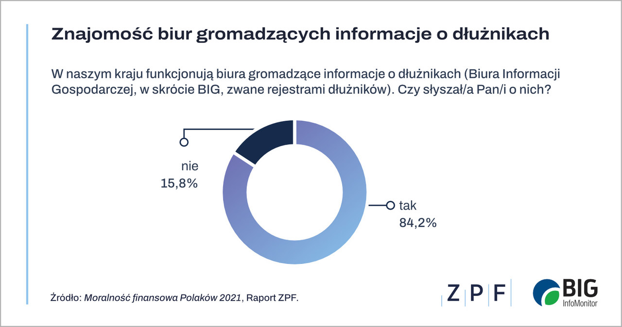 /Informacja prasowa