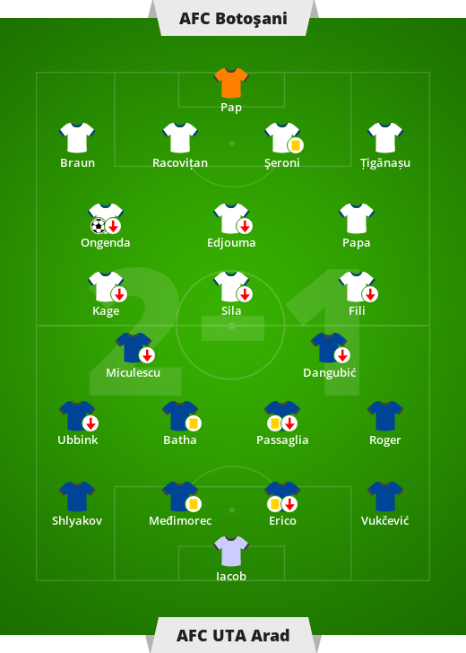 AFC Potosani- AFC UTA Arad 2-1 (0-0).  Liga României – etapa a 4-a a ligii 1