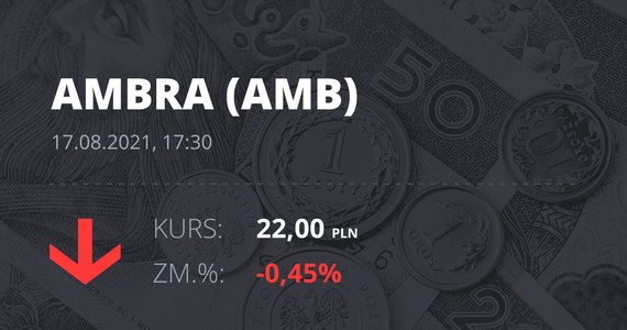 Precio de las acciones de Ambra el 17 de agosto de 2021