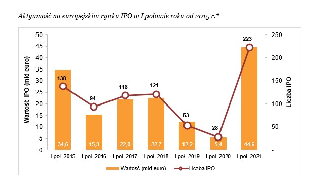 /INTERIA.PL/Informacja prasowa