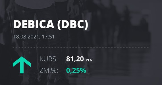 Cotización de acciones en Dębica el 18 de agosto de 2021