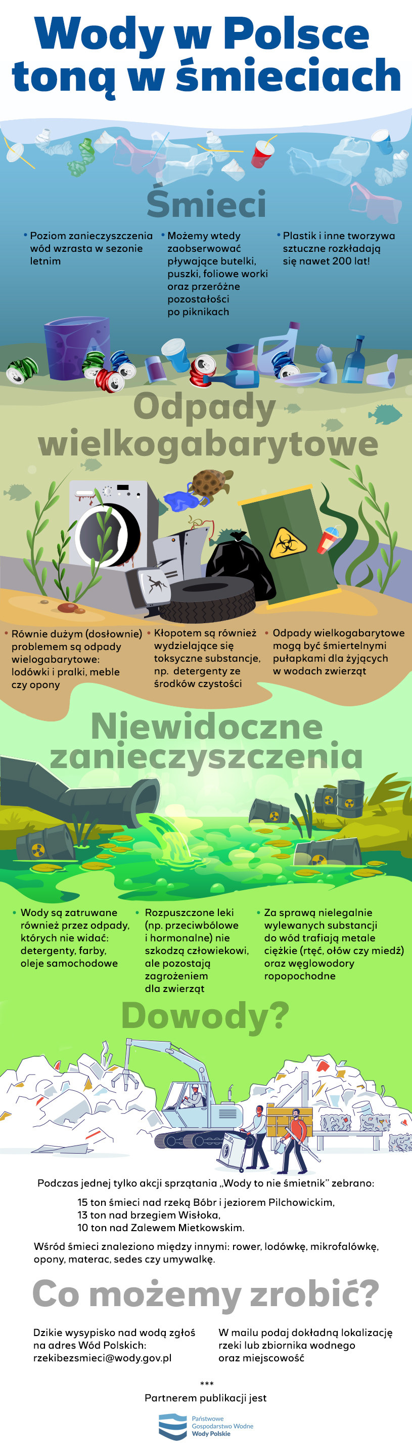 /materiały promocyjne