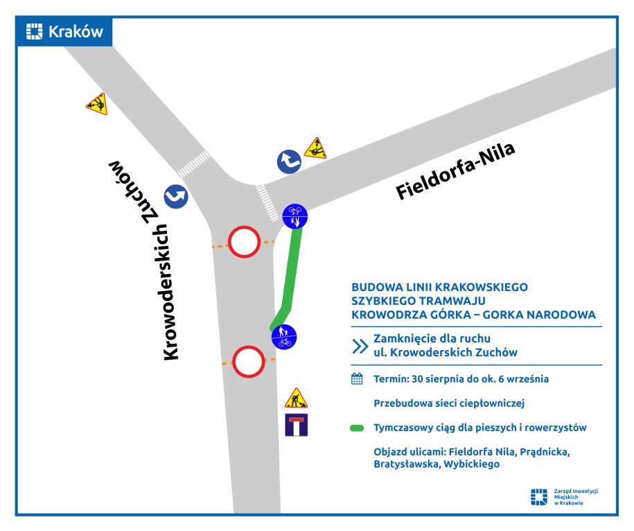 /Zarząd Inwestycji Miejskich w Krakowie /
