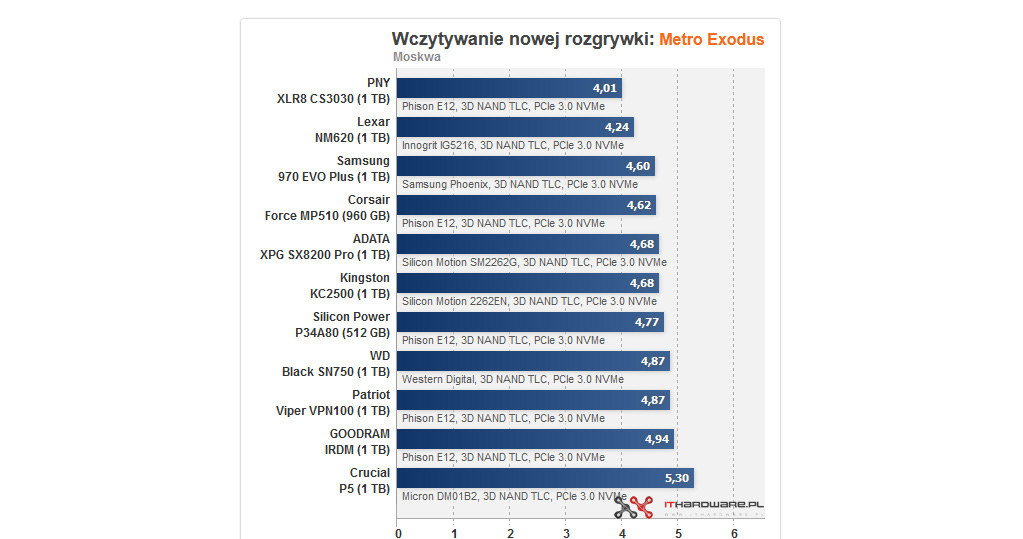 /materiały prasowe