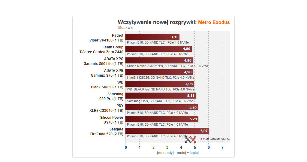 /materiały prasowe