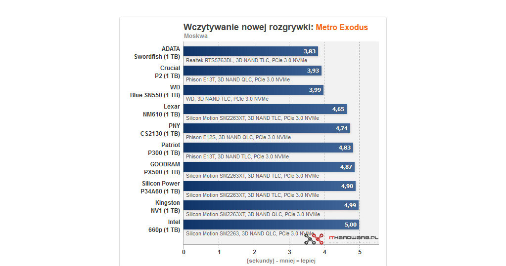 /materiały prasowe