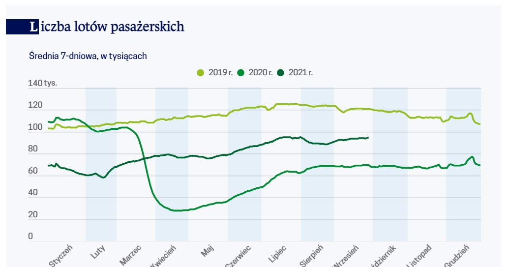 /Obserwator Finansowy