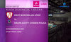 Tauron Liga. Grot Budowlani Łódź - Grupa Azoty Chemik Police 1-3. Skrót meczu. Wideo (Polsat Sport)