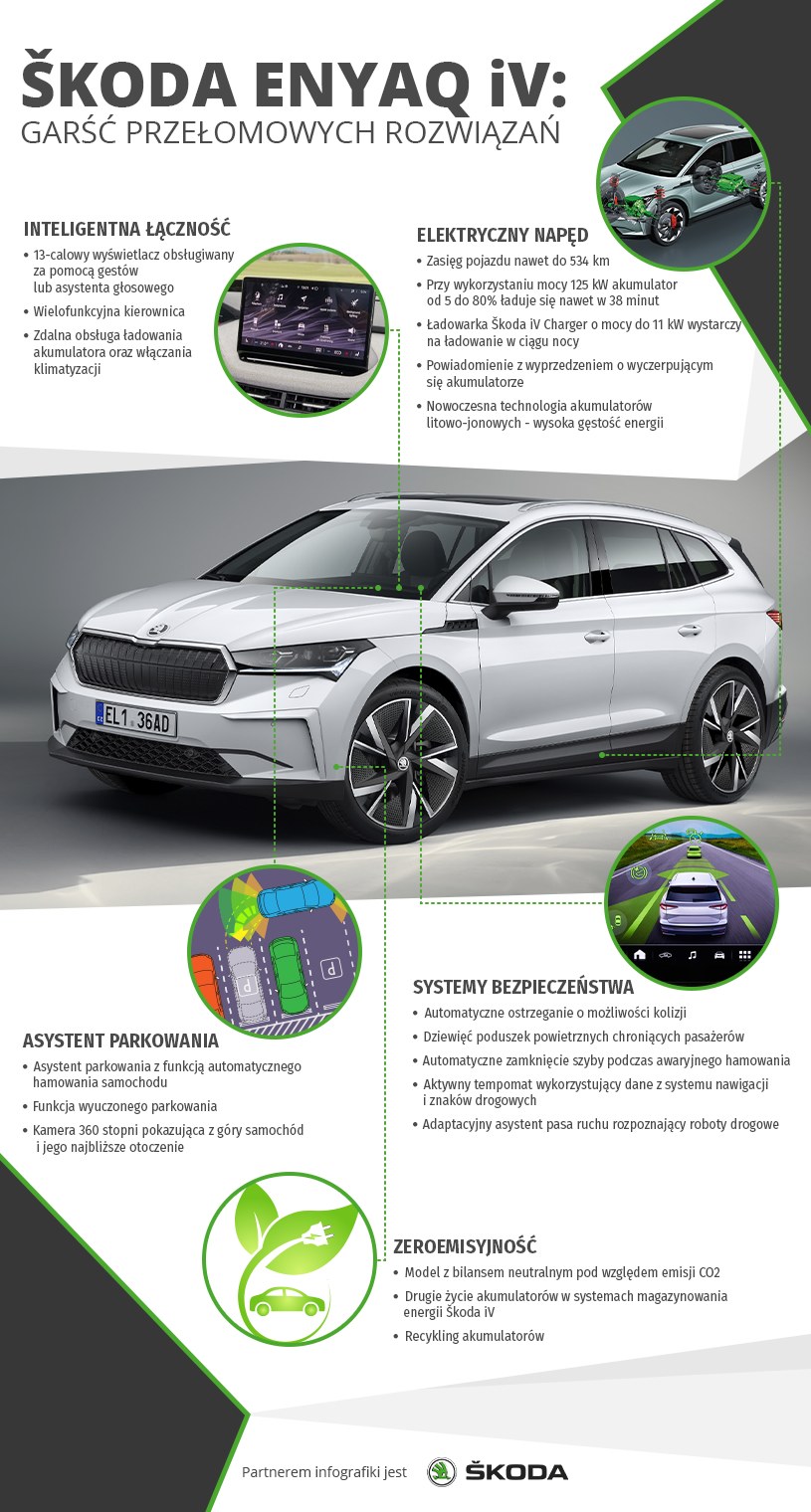 /materiały promocyjne