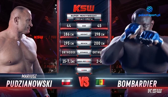 KSW 64. Mariusz Pudzianowski - Bombardier. Skrót walki. WIDEO (POLSAT SPORT)