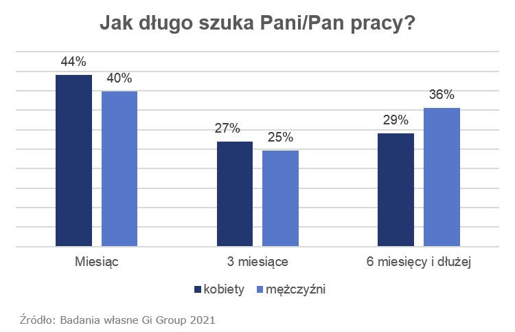 /Informacja prasowa