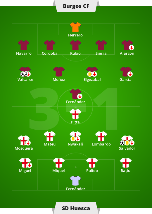 Burgos CF-SD Huesca 3-1 (1-1).  Liga Hispasca – 12. Segunda División