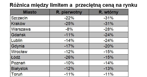 /Expander.pl