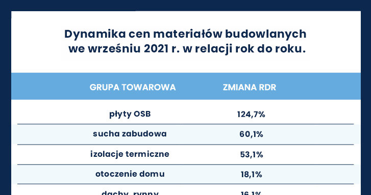 /RynekPierwotny.pl