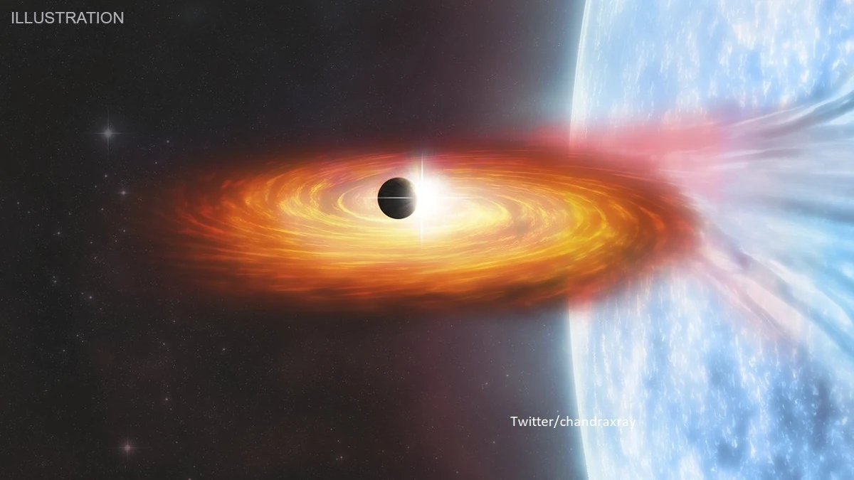 Orbitalny teleskop Chandra X-Ray wykrył oznaki mogące doprowadzić do odkrycia pierwszej planety poza galaktyką Drogi Mlecznej, w której znajduje się Układ Słoneczny wraz z Ziemią - poinformował w poniedziałek zespół astronomów z Harvard-Smithsonian Center for Astrophysics w Cambridge (USA).