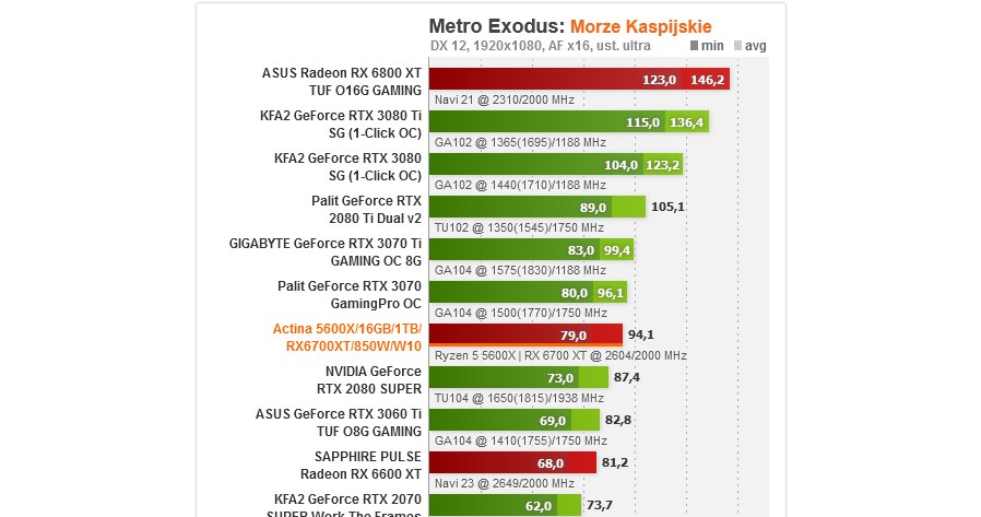 /materiały prasowe