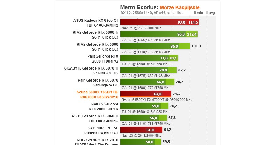 /materiały prasowe