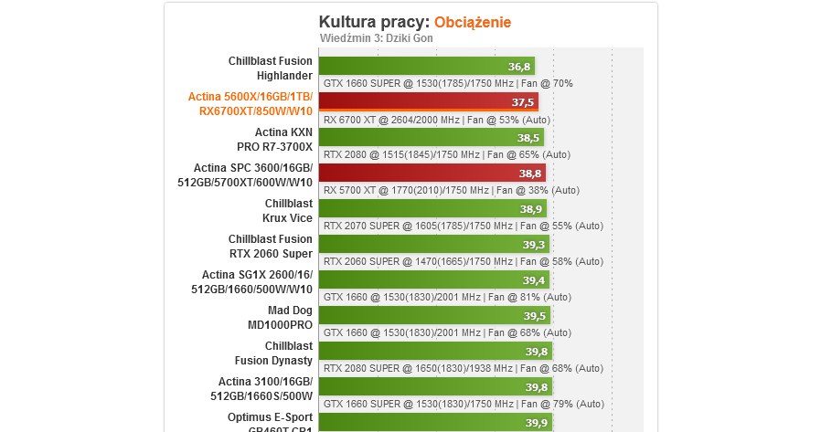 /materiały prasowe